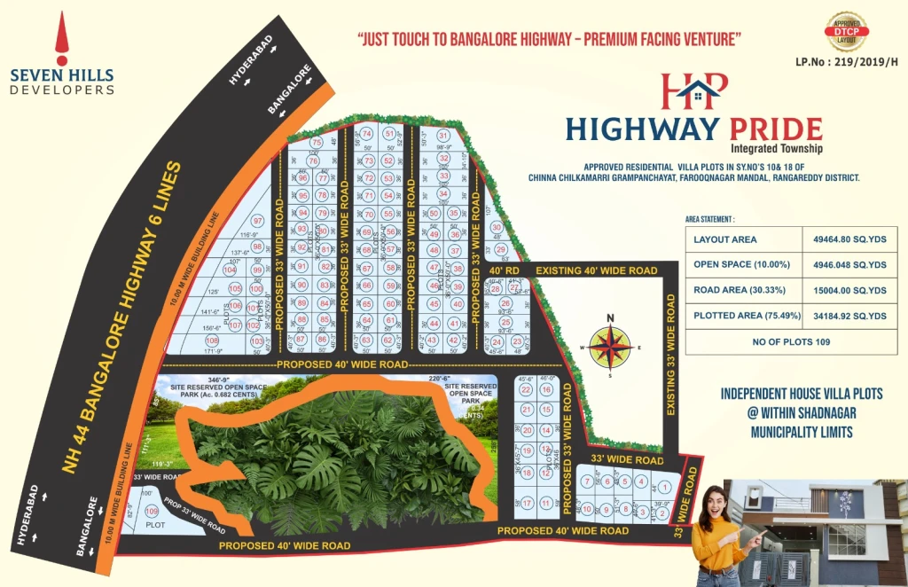 Premium Plots in Shadnagar Locality,Prime Location - Highway Face